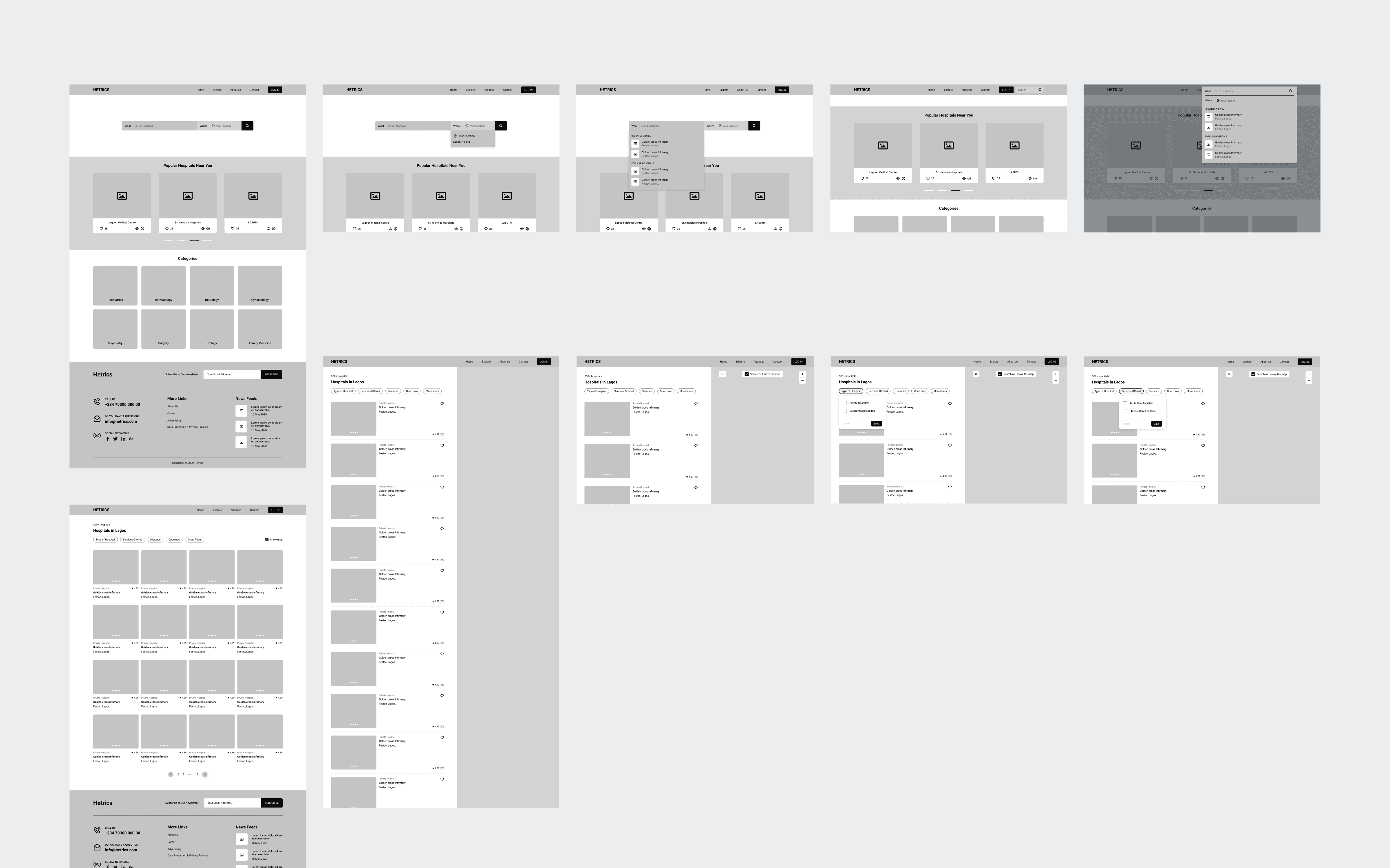 Hetrics wireframe